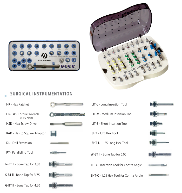 TAPERED SELF THREAD™ - Surgical Kit