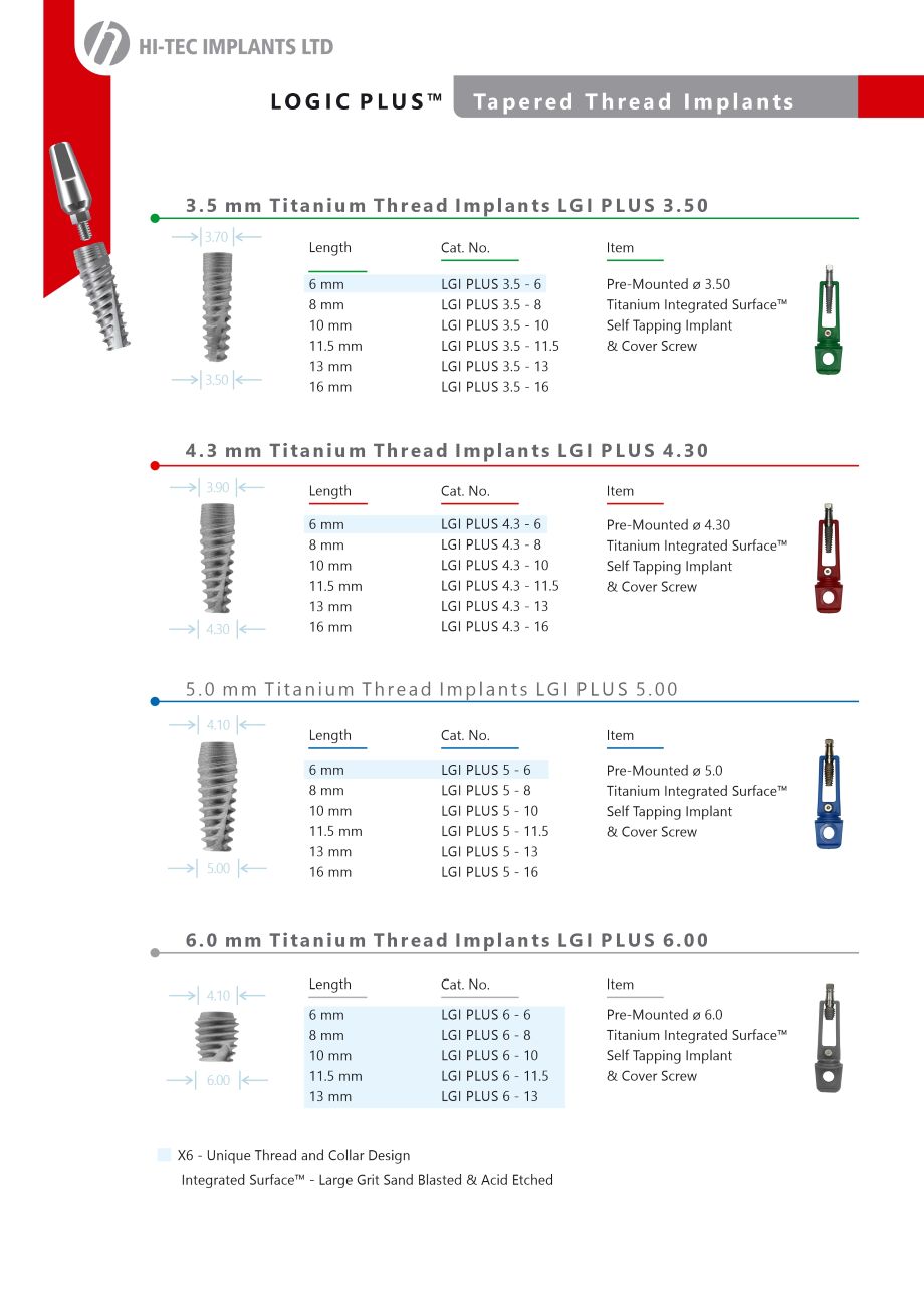 LOGIC PLUS™ - Tapered Thread Implants