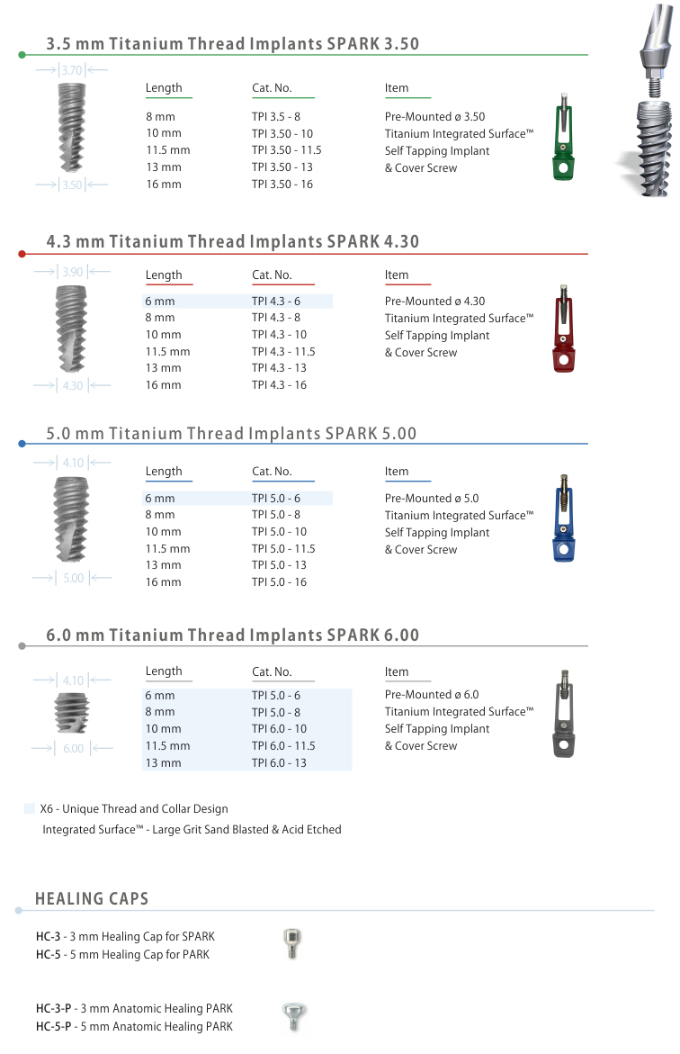 SPARK™ - Tapered Thread Implants