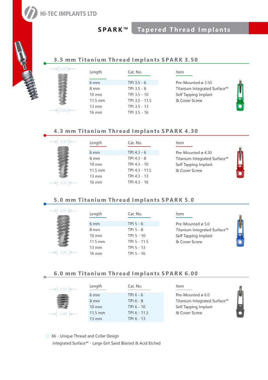 SPARK™ - Tapered Thread Implants