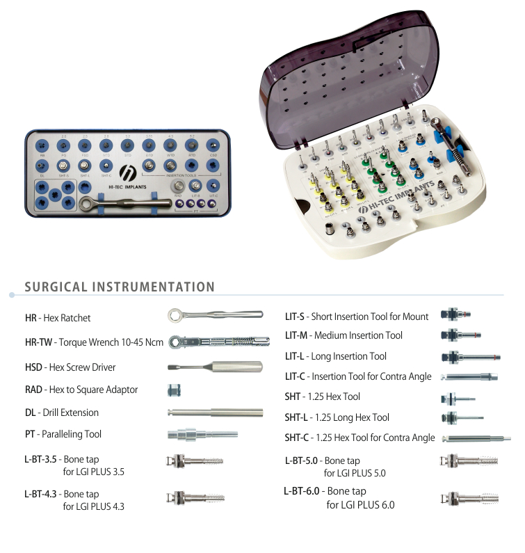 SPARK™ - Surgical Kit