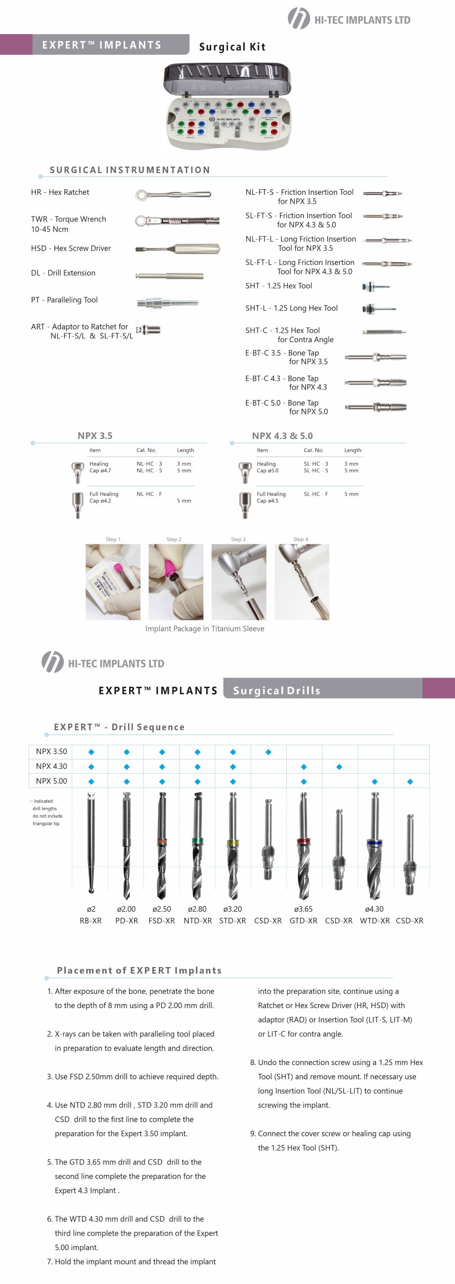 EXPERT™ - Surgical Kit