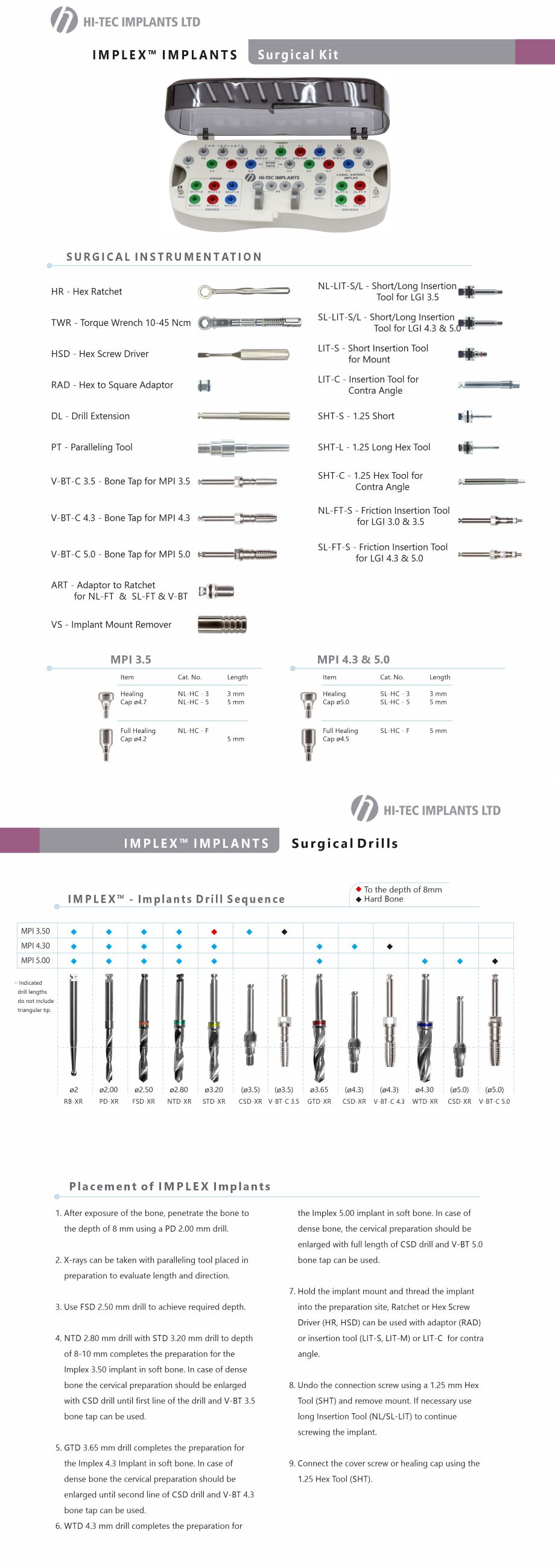 EXPERT™ - Surgical Kit