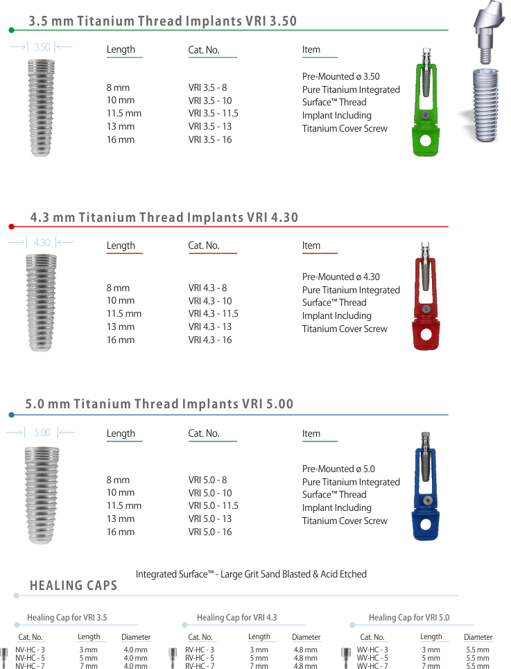 VISION™ - Tapered Thread Implants