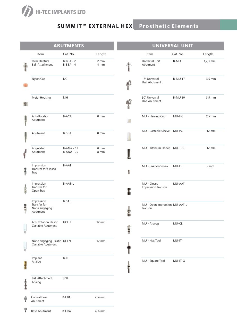 SUMIT™ - EXTERNAL HEX - Prosthetic Elements