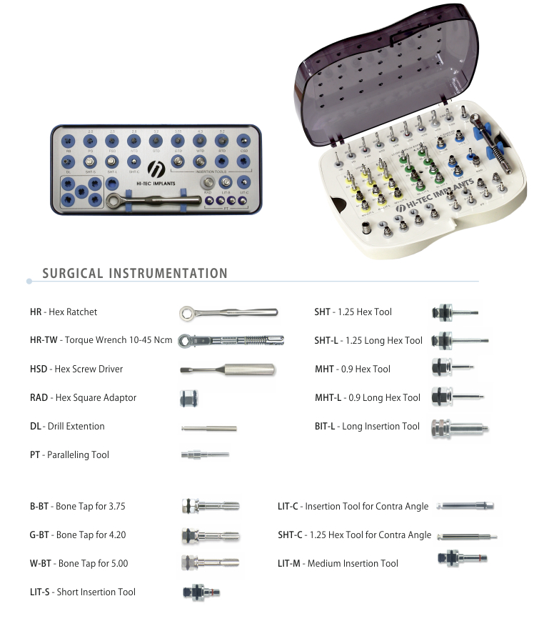 SUMMIT™ - Surgical Kit