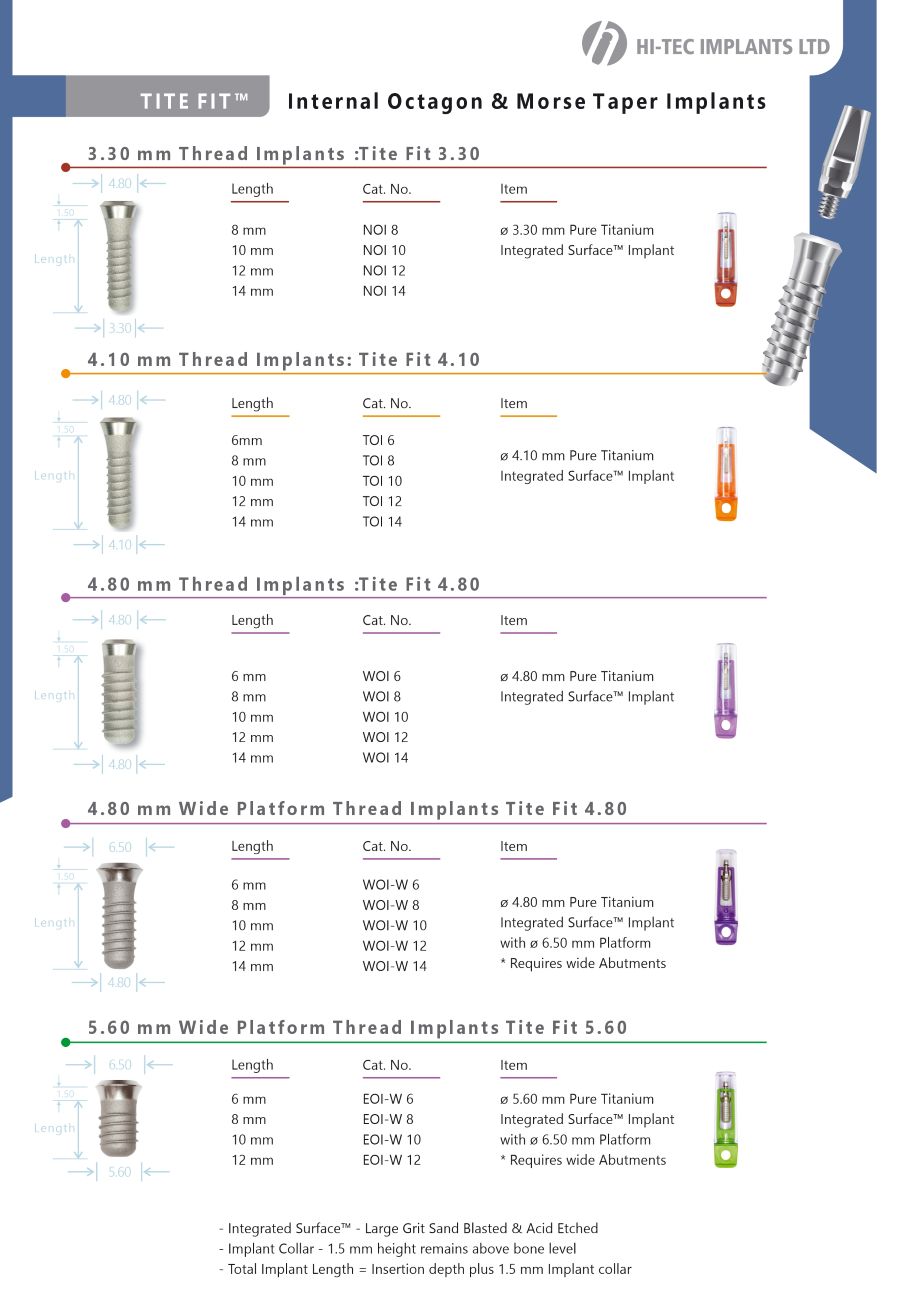 TITE FIT™ - Internal Octagon & Mors Taper Implants