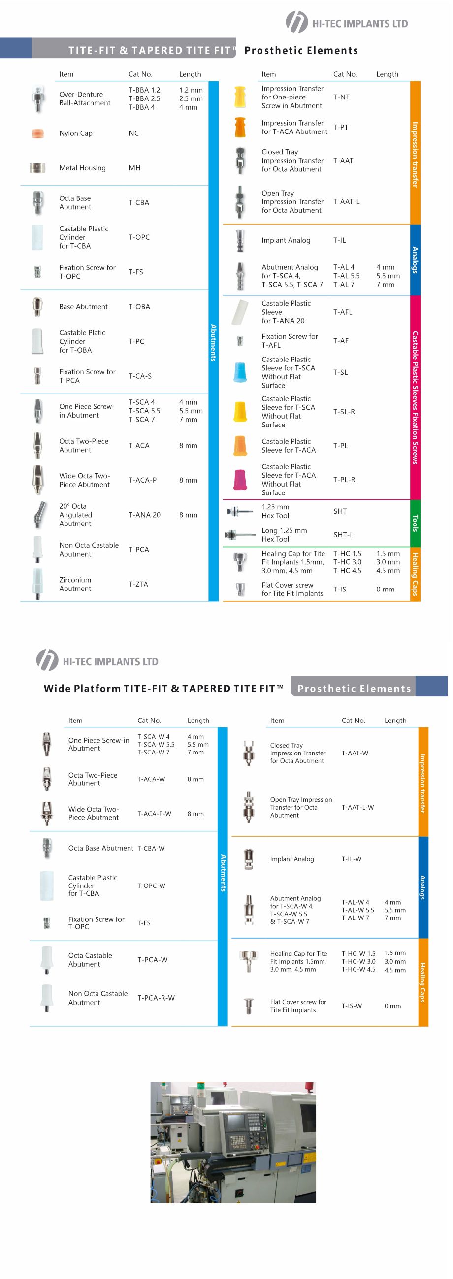 TITE-FIT & TAPERED TITE-FIT™ - Prosthetic Elements