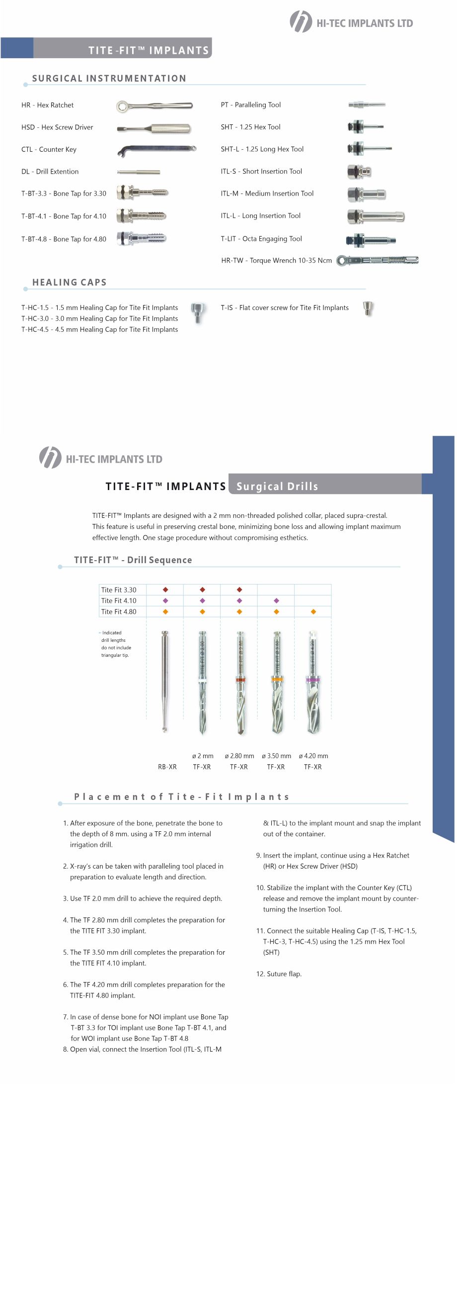TAPERED TITE-FIT™ - Surgical Kit