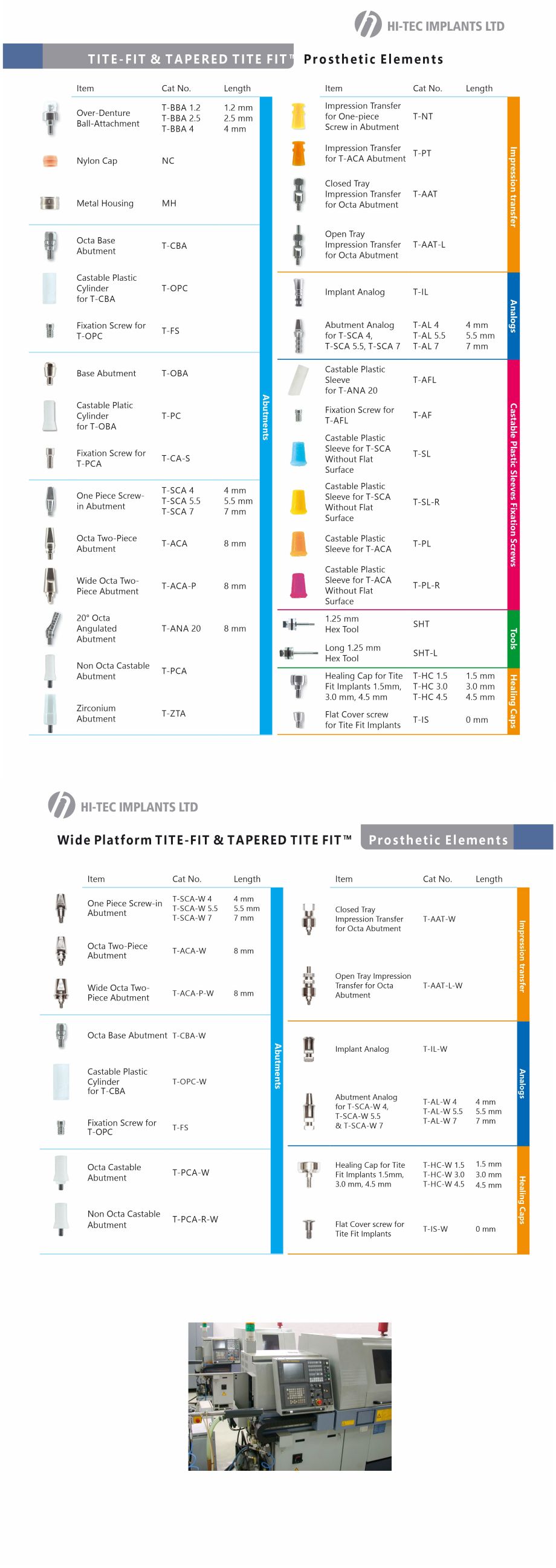 TITE-FIT & TAPERED TITE-FIT™ - Prosthetic Elements