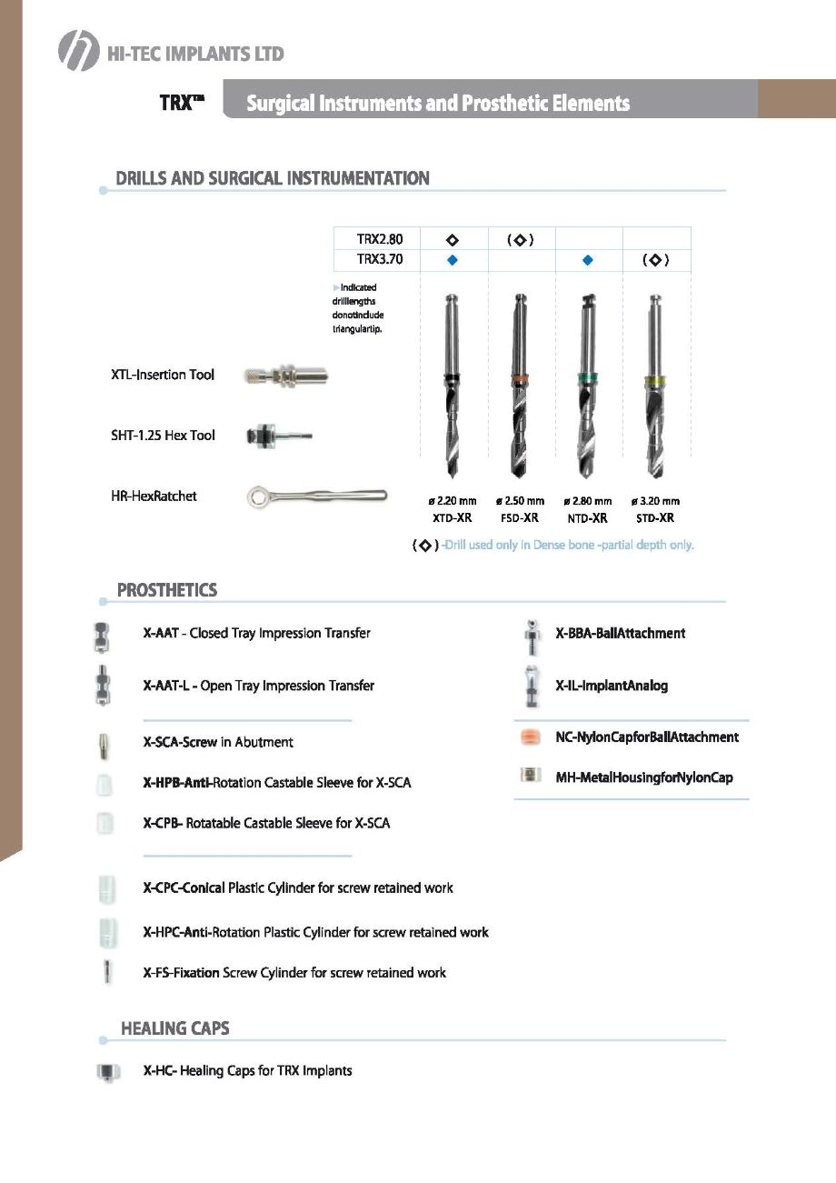 TRX™ - Surgical Instruments and Prosthetic Elements