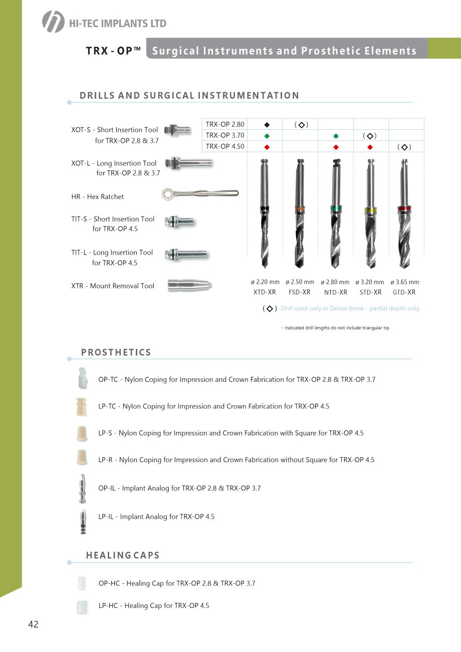 TRX-OP™ - Surgical Instruments and Prosthetic Elements